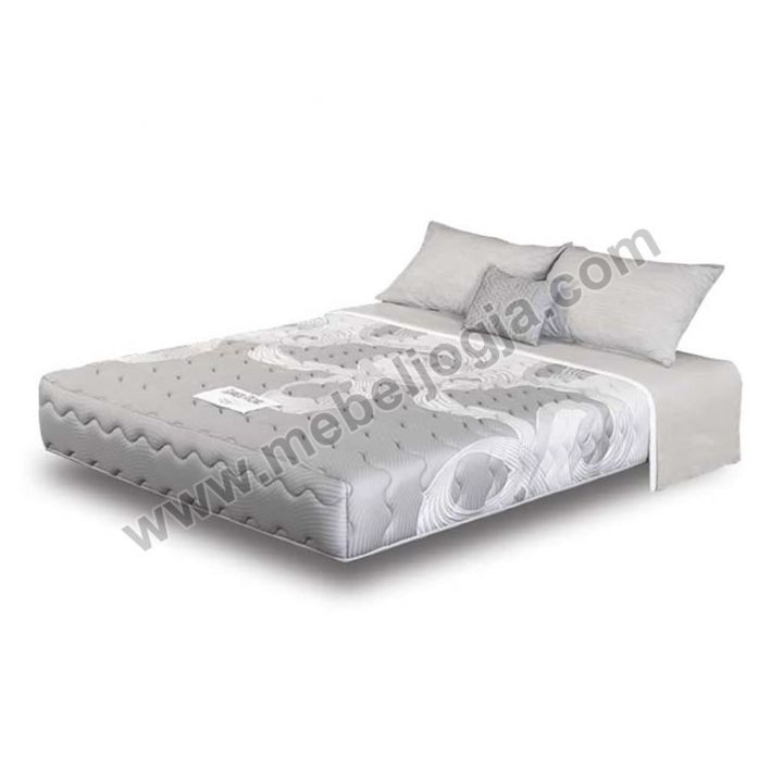 Kasur Spring Bed - Comforta Super Pedic - 160 x 200 - Abu